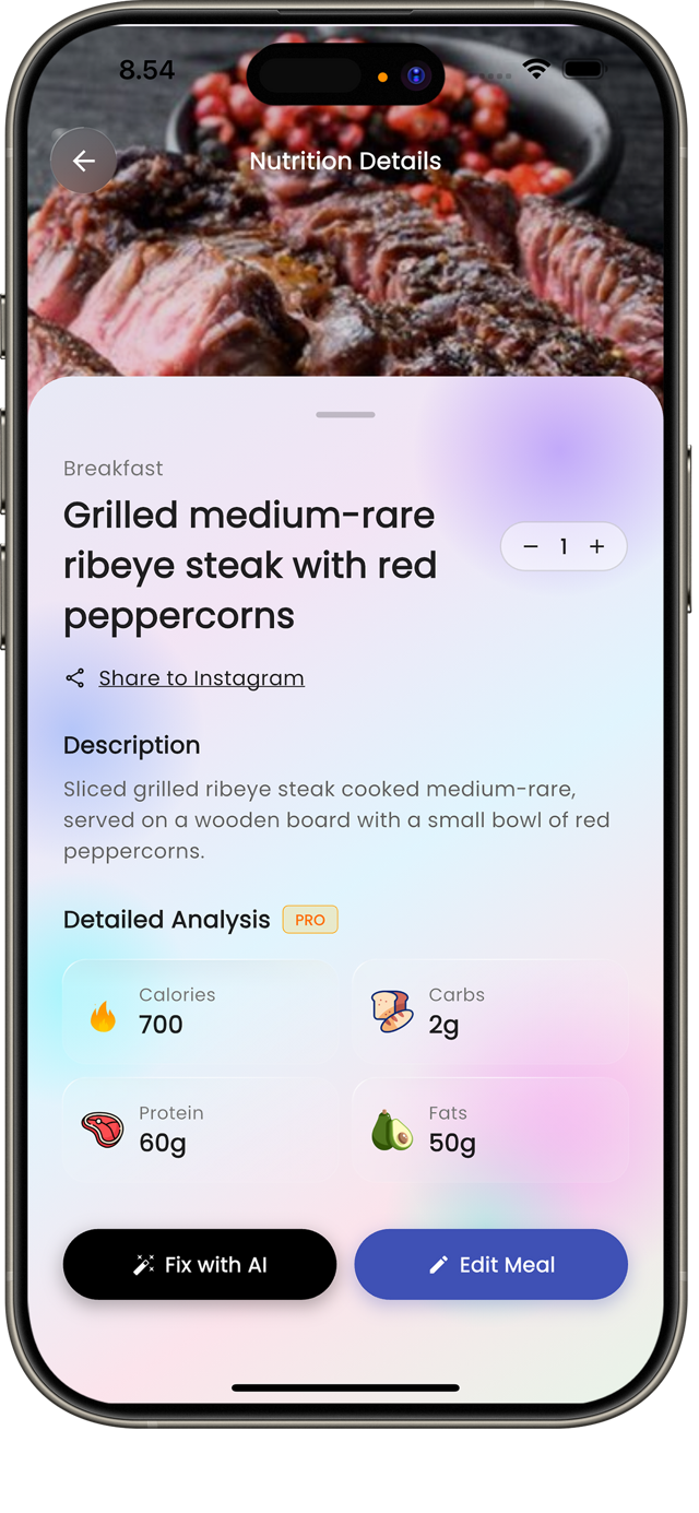 Complete Nutrition Breakdown